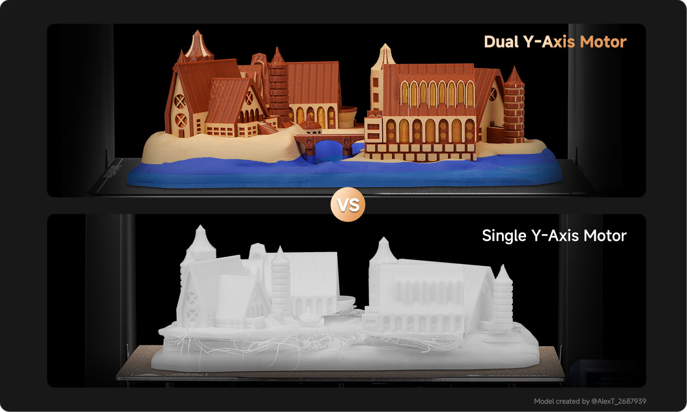 ANYCUBIC-AU