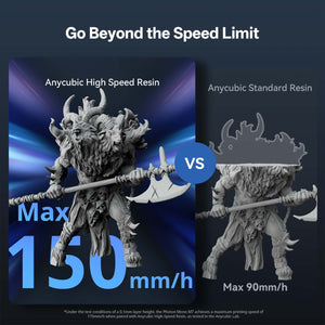 Anycubic Photon Mono M7