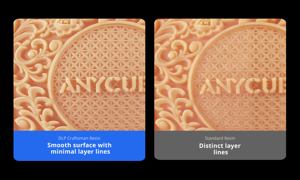 ANYCUBIC-AU